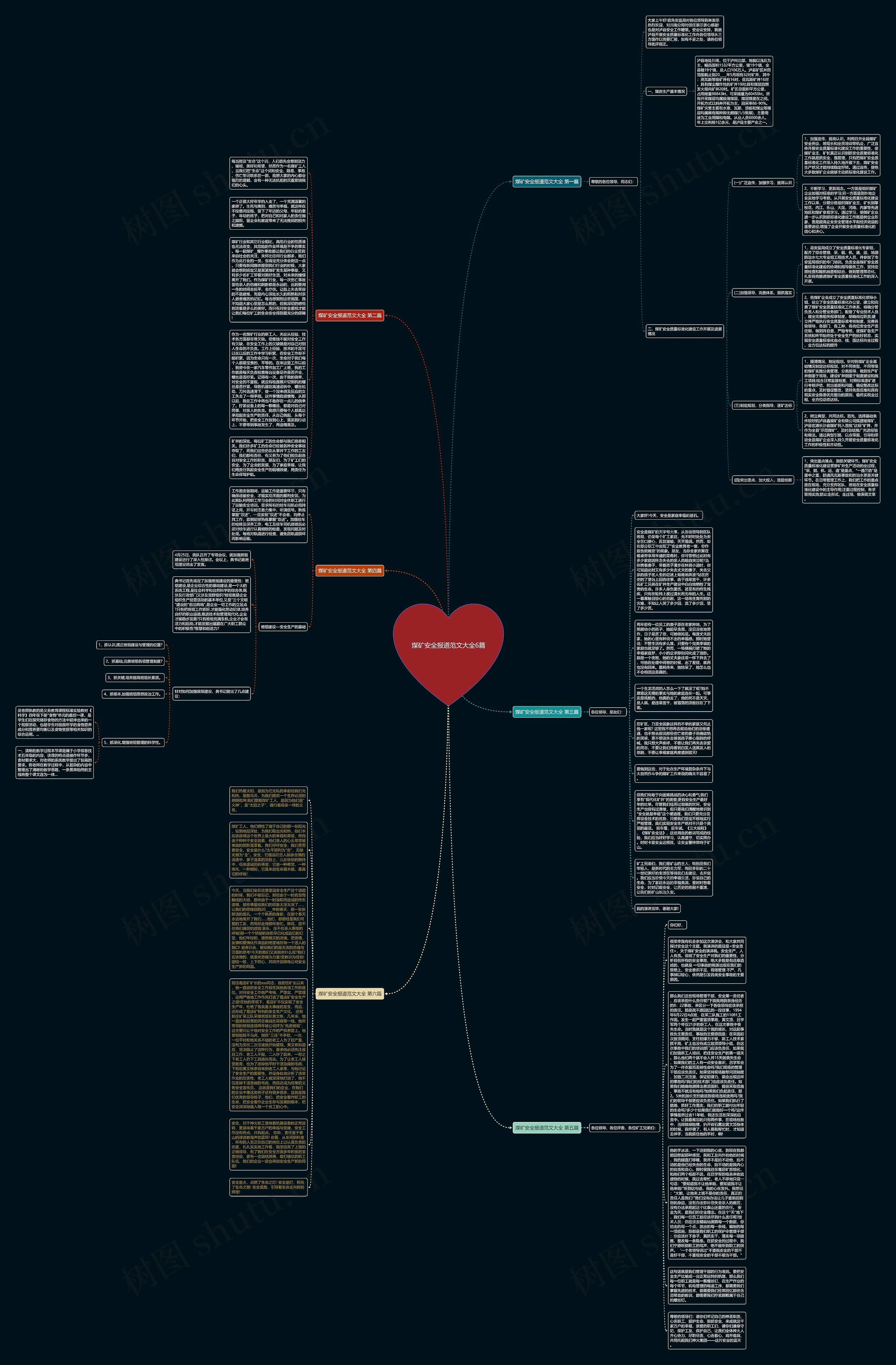 煤矿安全报道范文大全6篇 煤矿安全报道范文大全6篇