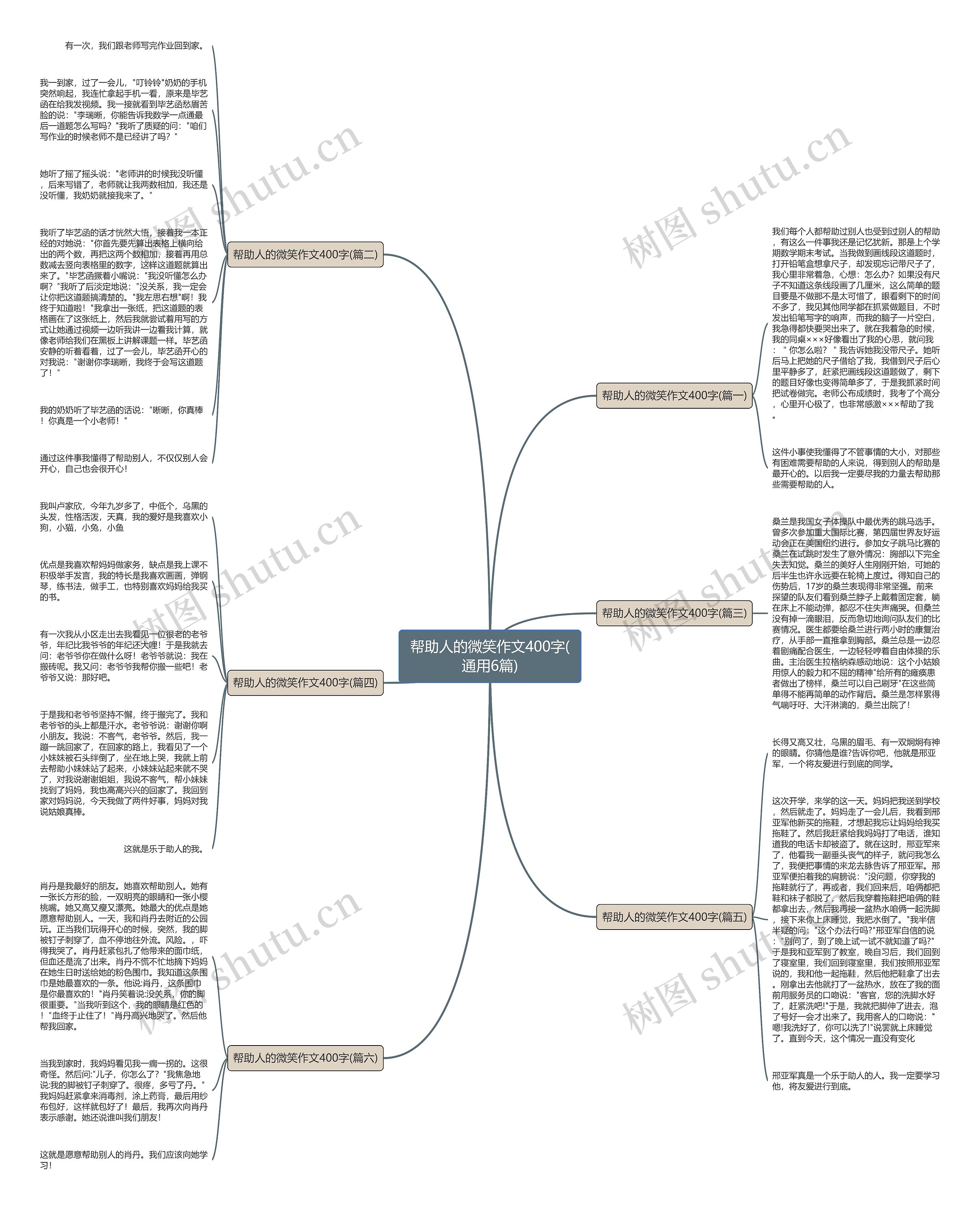 帮助人的微笑作文400字(通用6篇)思维导图