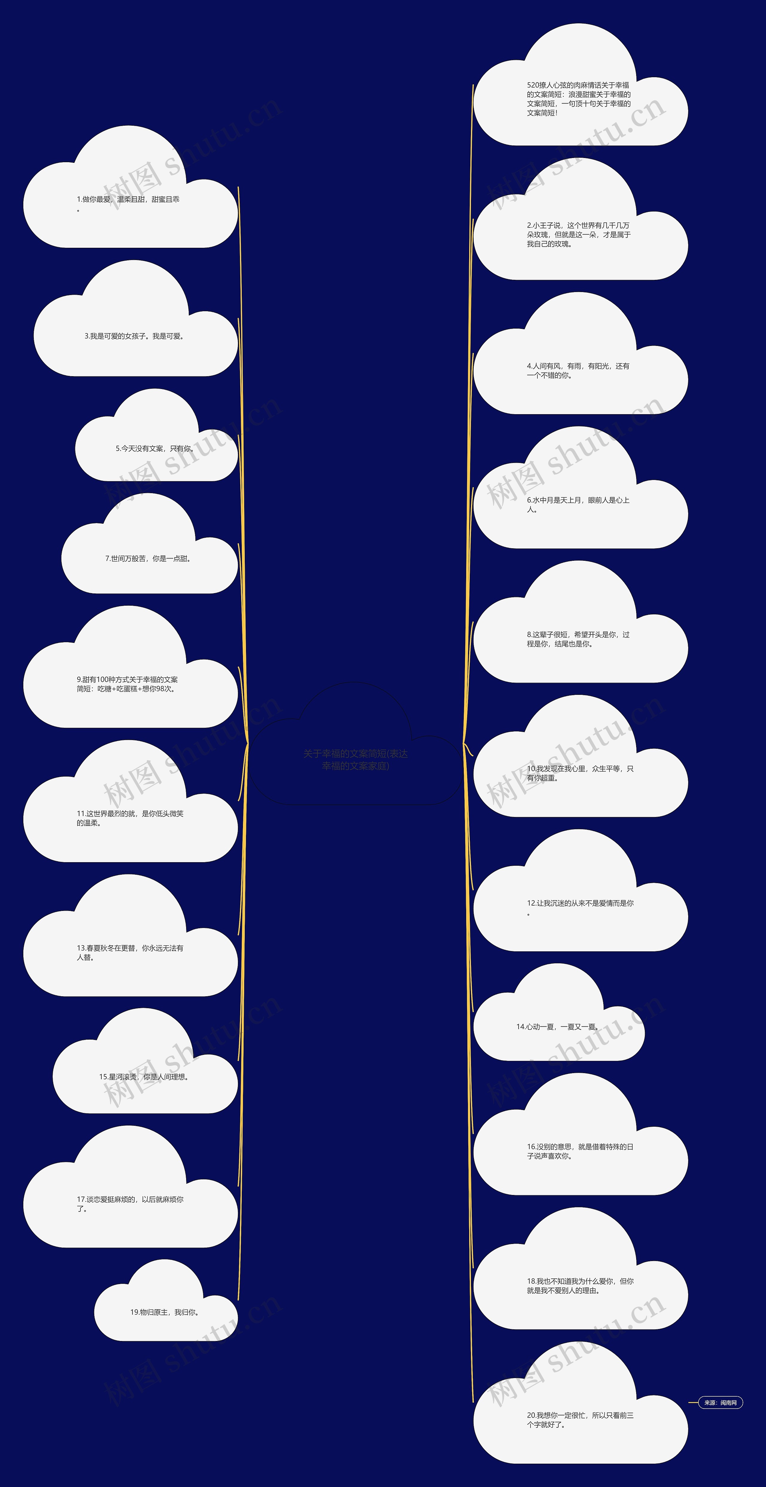 关于幸福的文案简短(表达幸福的文案家庭) 关于幸福的文案简短(表达幸福的文案家庭)