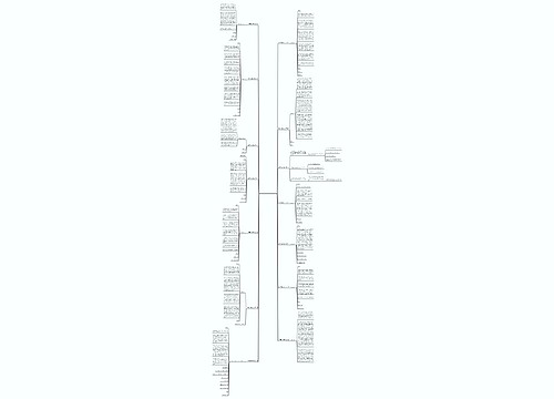 医院申请书范文(合集14篇) 医院申请书范文(合集14篇)