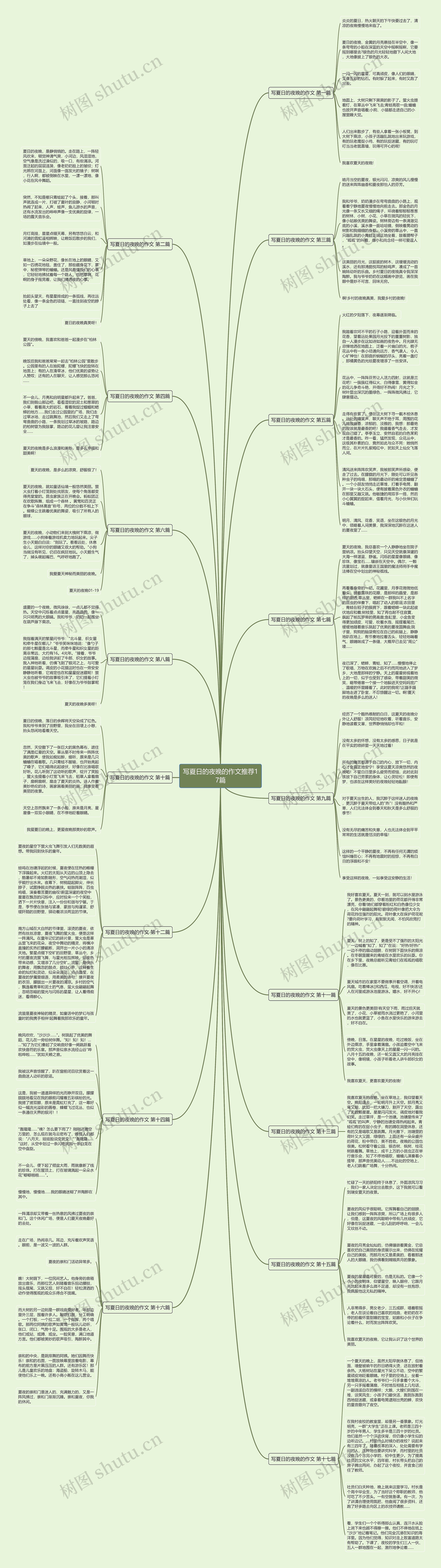 写夏日的夜晚的作文推荐17篇 写夏日的夜晚的作文推荐17篇