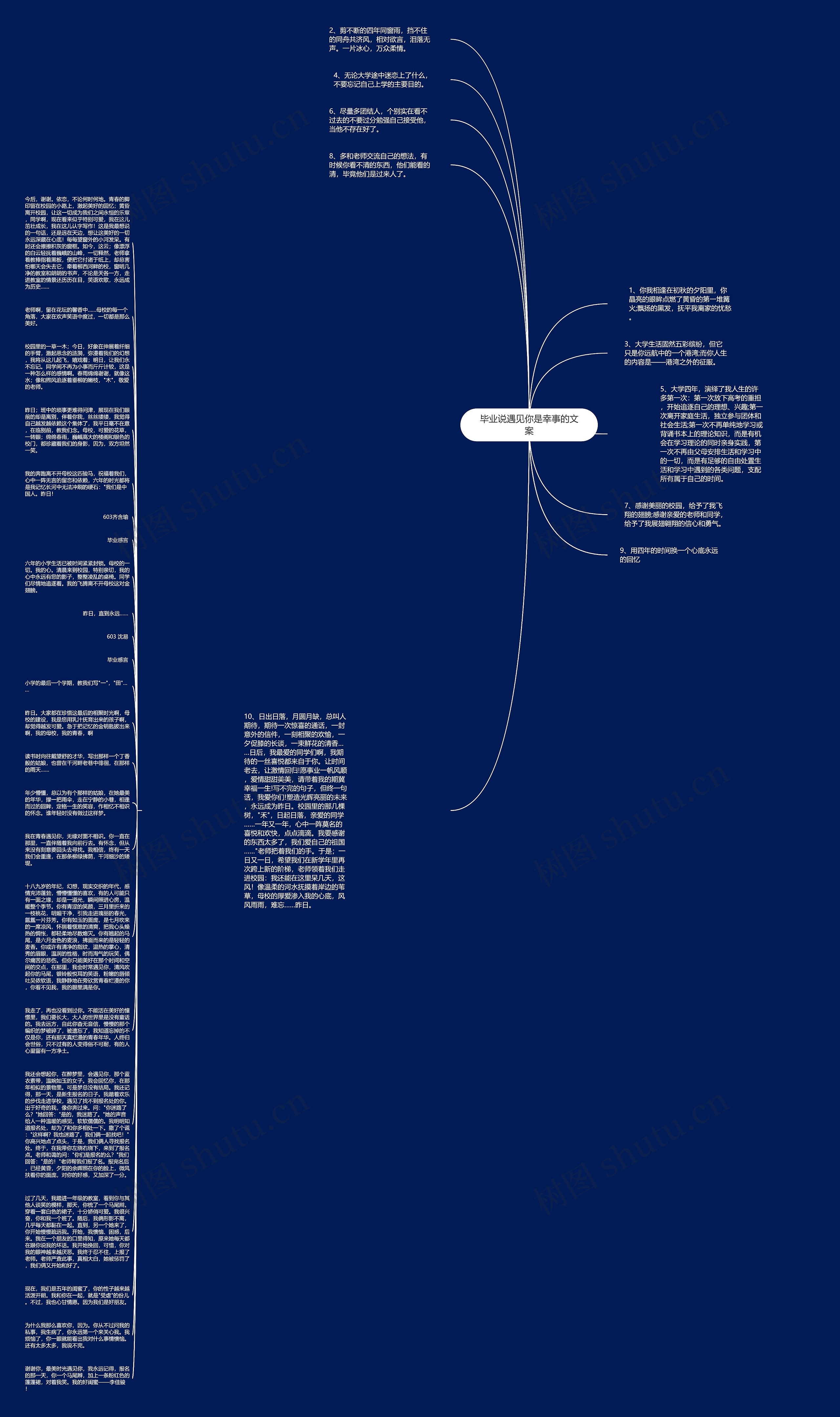 毕业说遇见你是幸事的文案思维导图