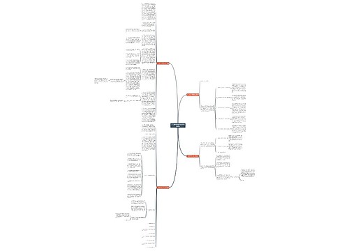人大特色专项工作总结(热门4篇) 人大特色专项工作总结(热门4篇)