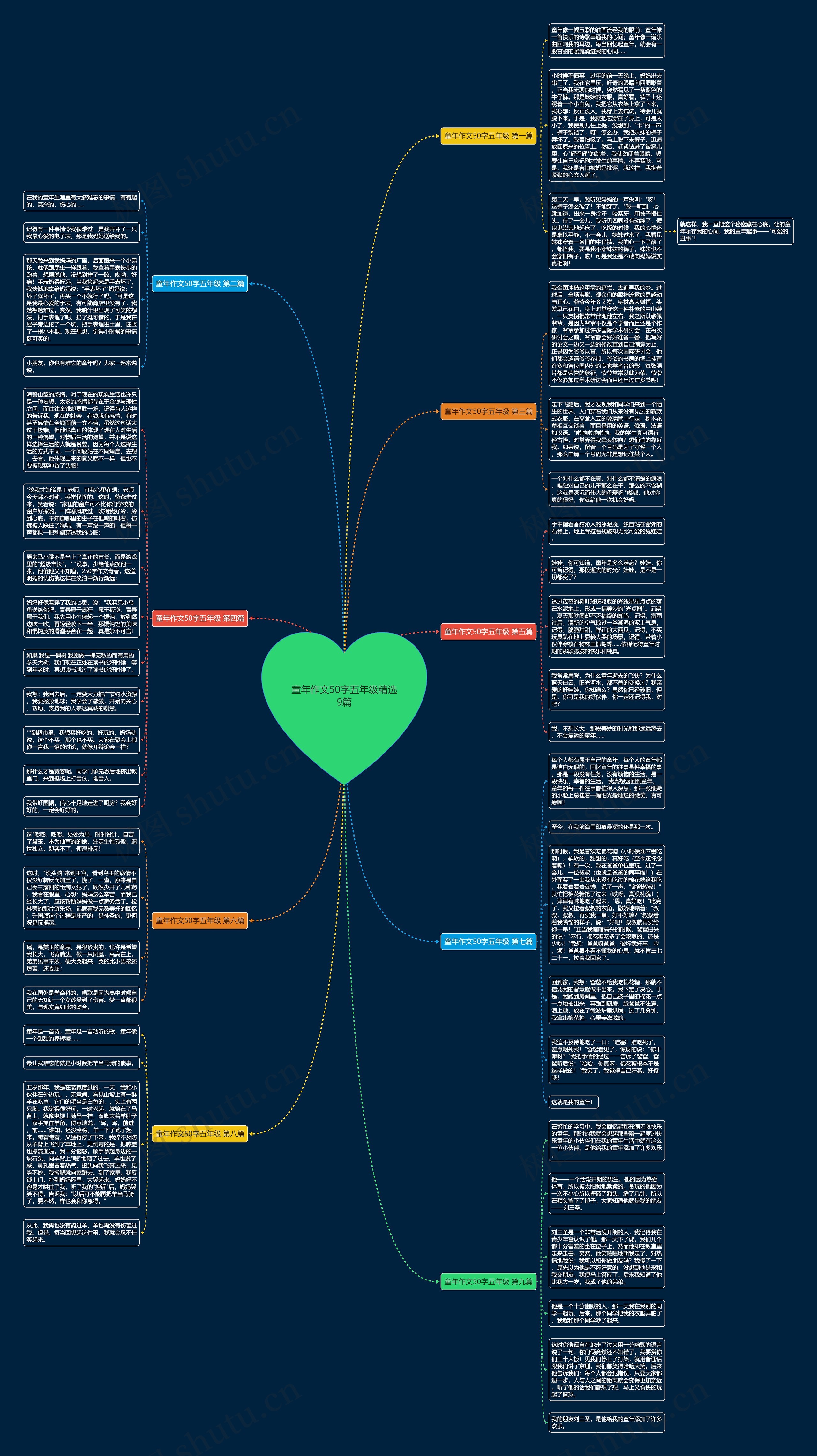 童年作文50字五年级精选9篇