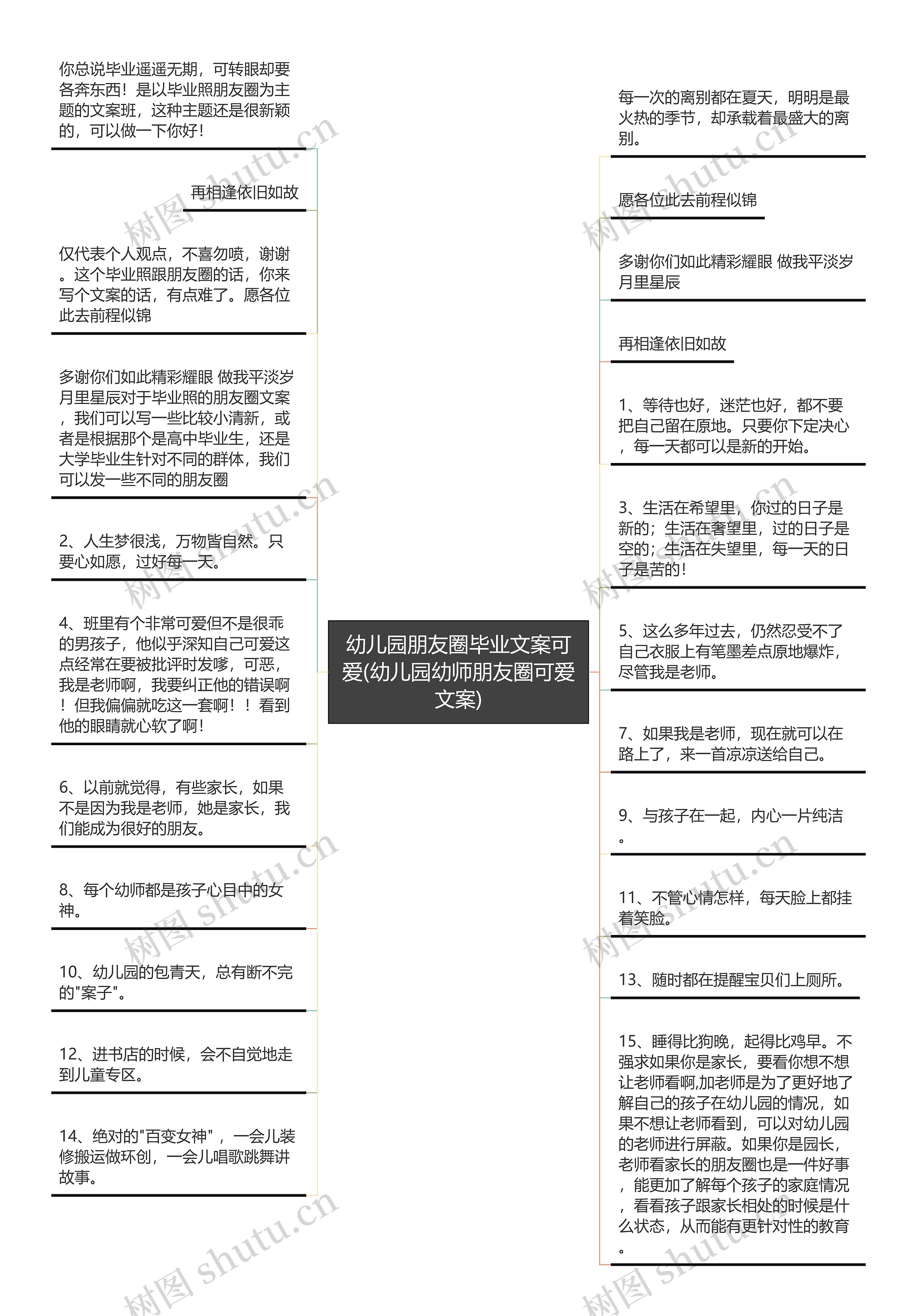 幼儿园朋友圈毕业文案可爱(幼儿园幼师朋友圈可爱文案)