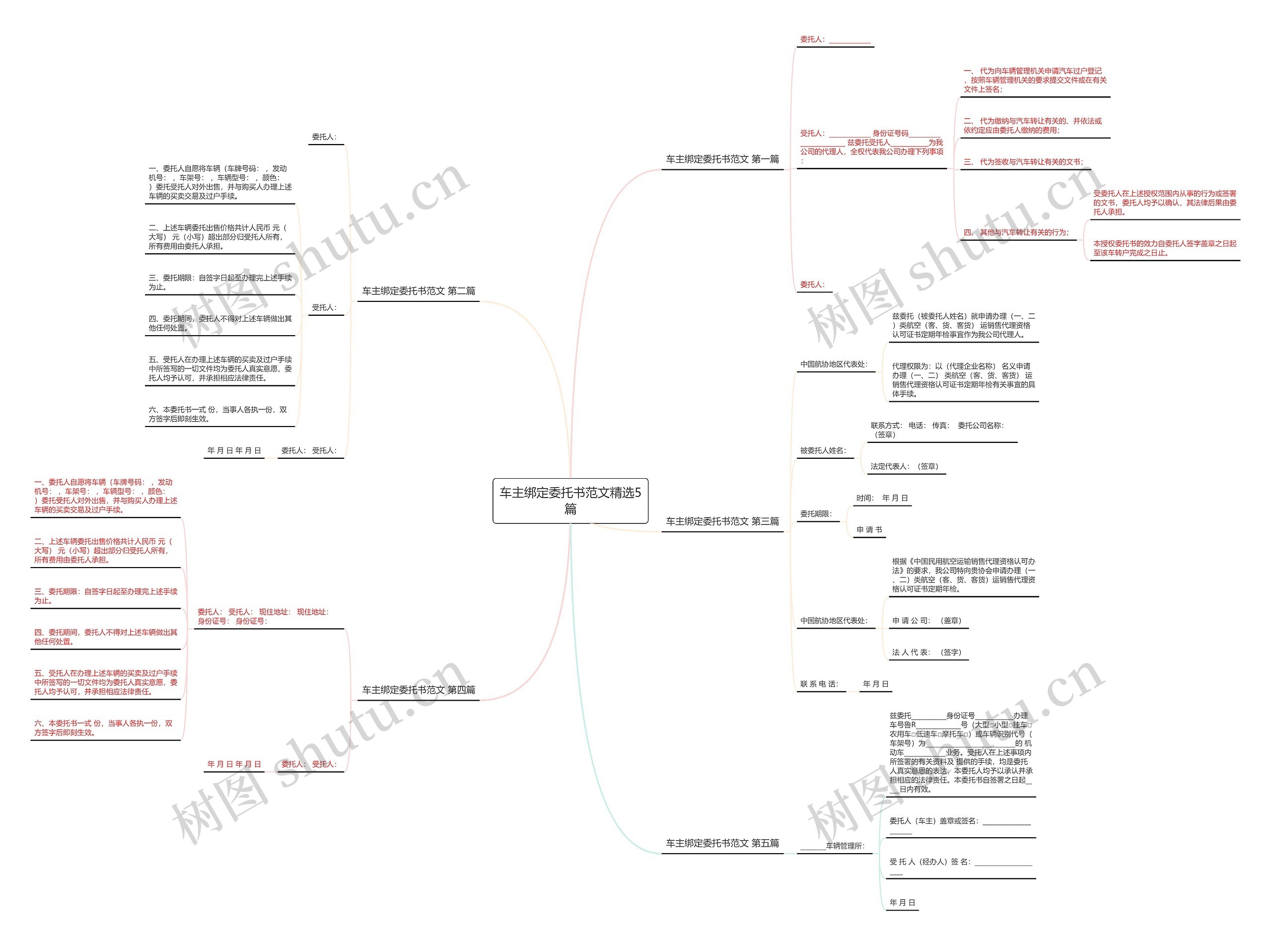 车主绑定委托书范文精选5篇 车主绑定委托书范文精选5篇