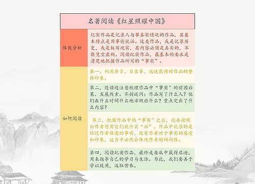 名著阅读《红星照耀中国》