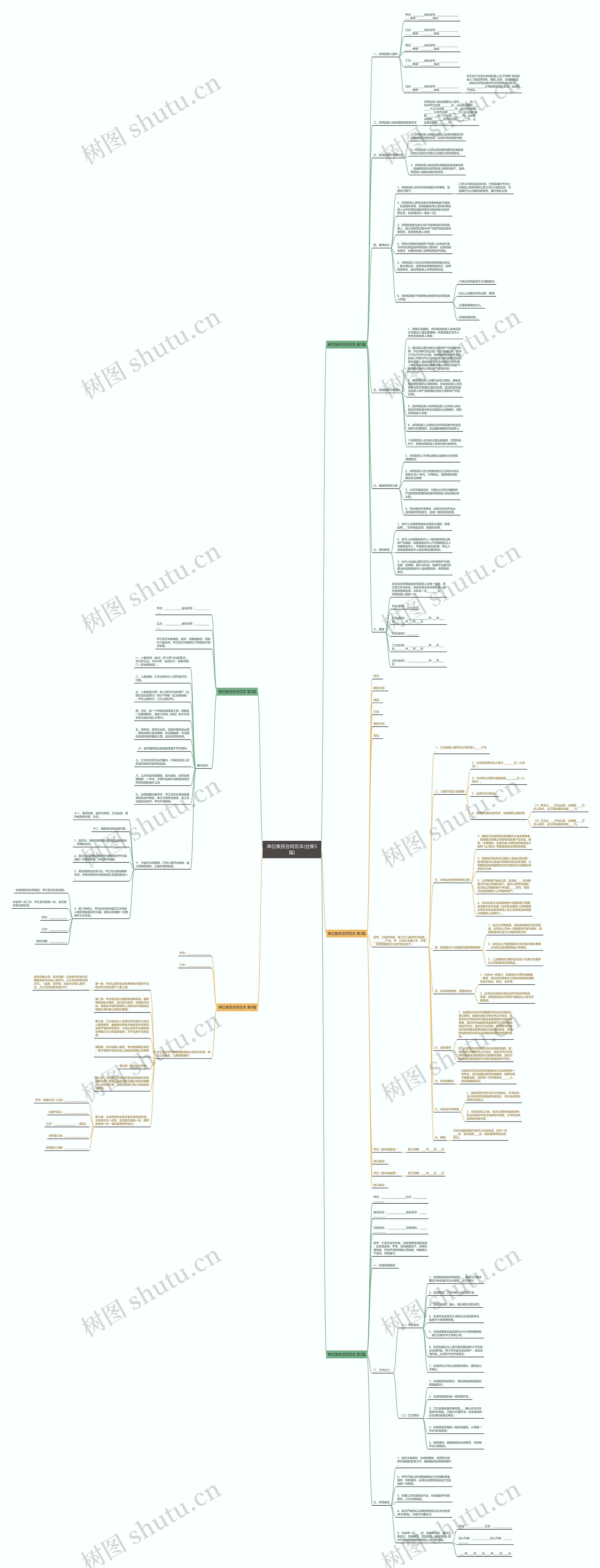 单位集资合同范本(合集5篇)思维导图