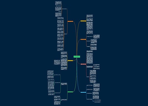 云岭先锋个人自评范文推荐13篇 云岭先锋个人自评范文推荐13篇