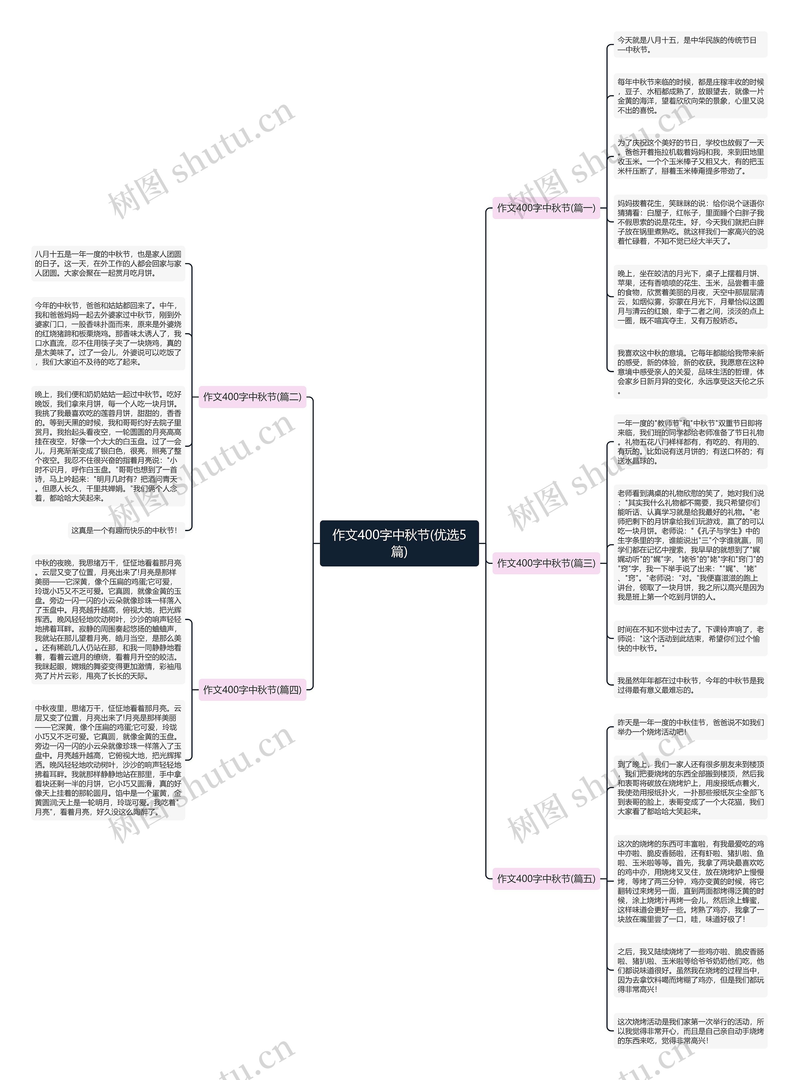 作文400字中秋节(优选5篇) 作文400字中秋节(优选5篇)