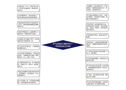 天气压抑的心情的句子(一句话表达自己心烦)