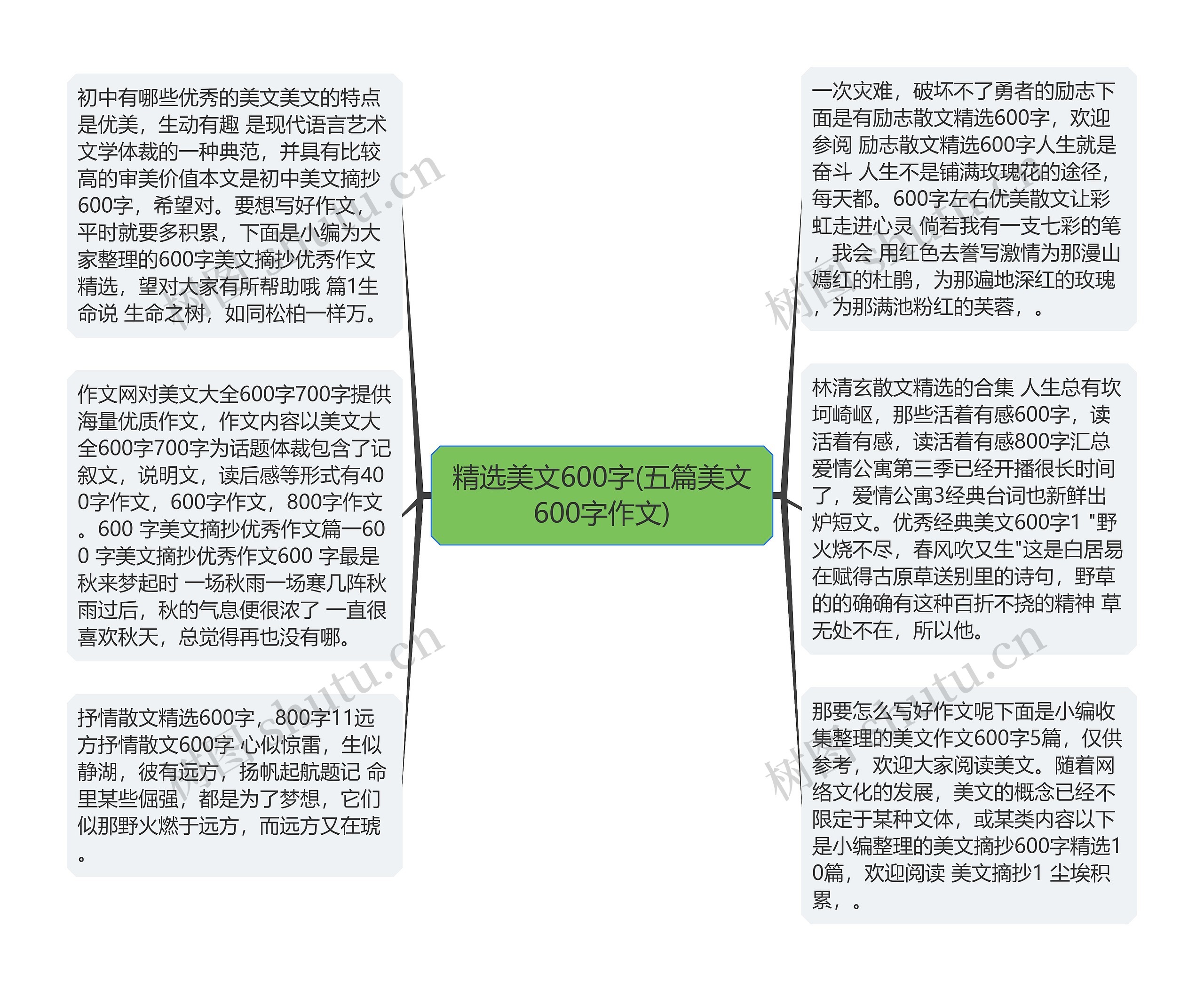 精选美文600字(五篇美文600字作文)