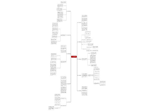 qa个人工作总结(精选10篇) qa个人工作总结(精选10篇)
