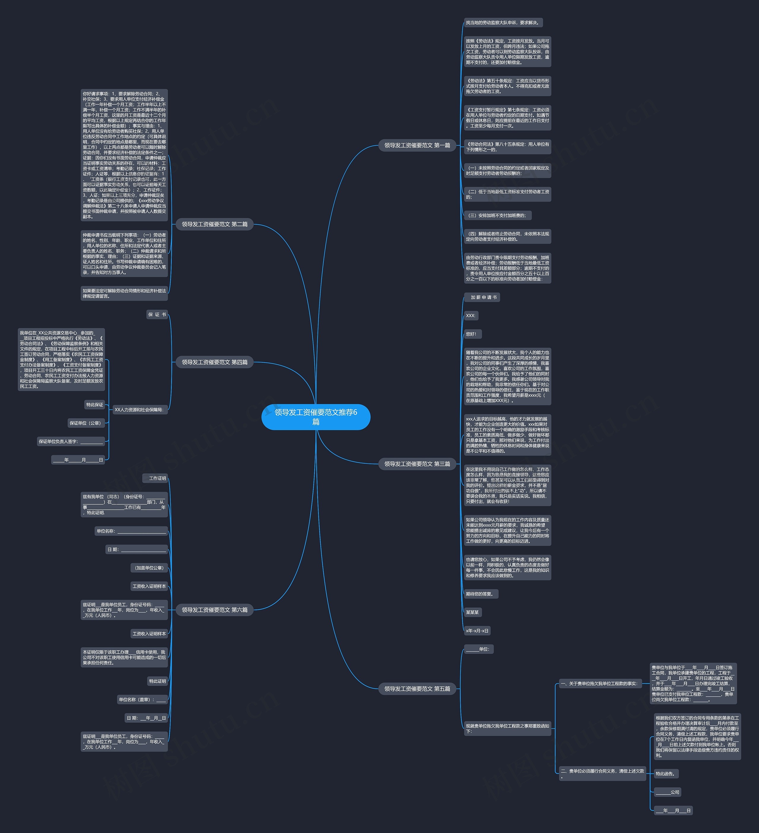 领导发工资催要范文推荐6篇 领导发工资催要范文推荐6篇