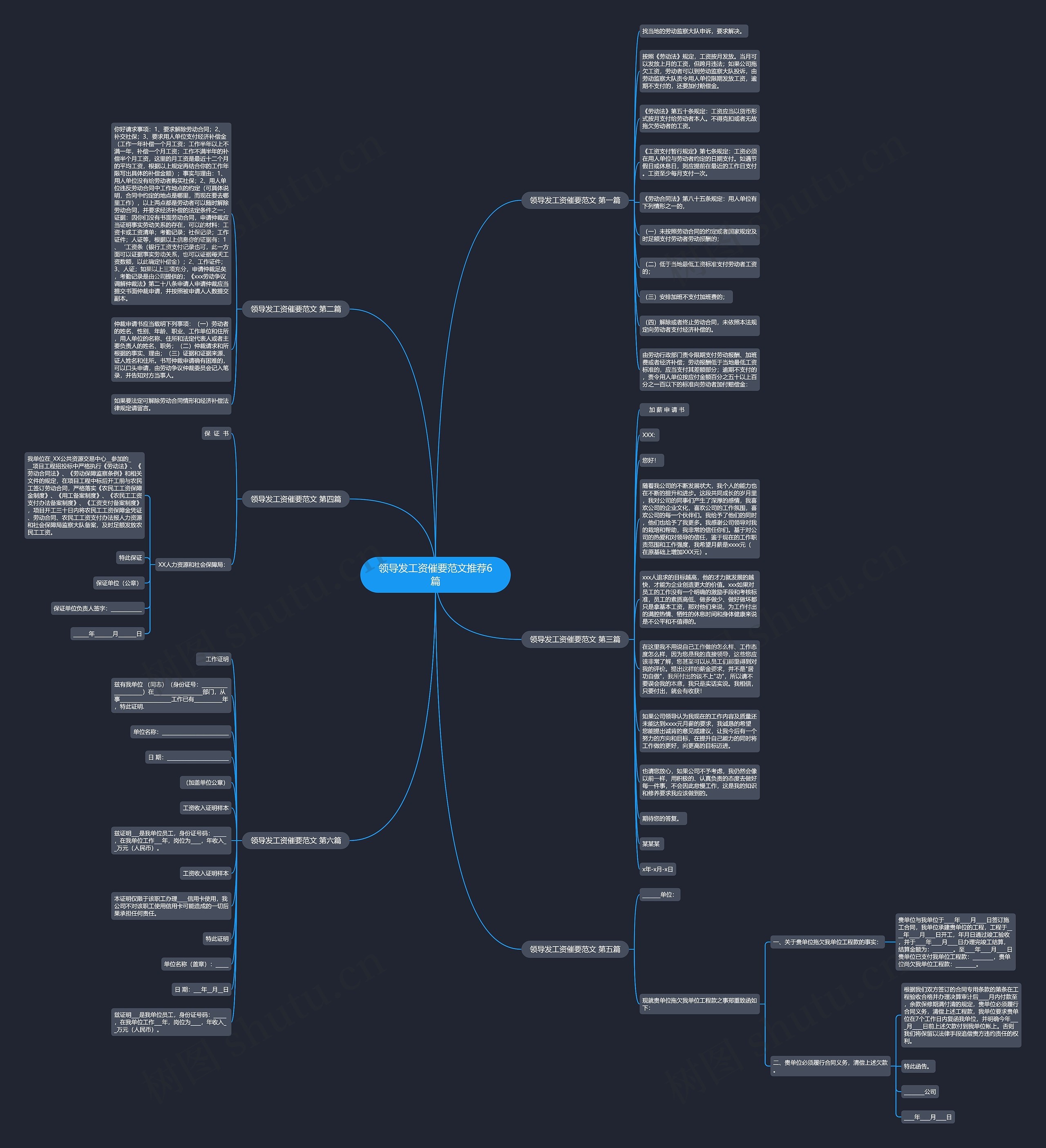 领导发工资催要范文推荐6篇思维导图