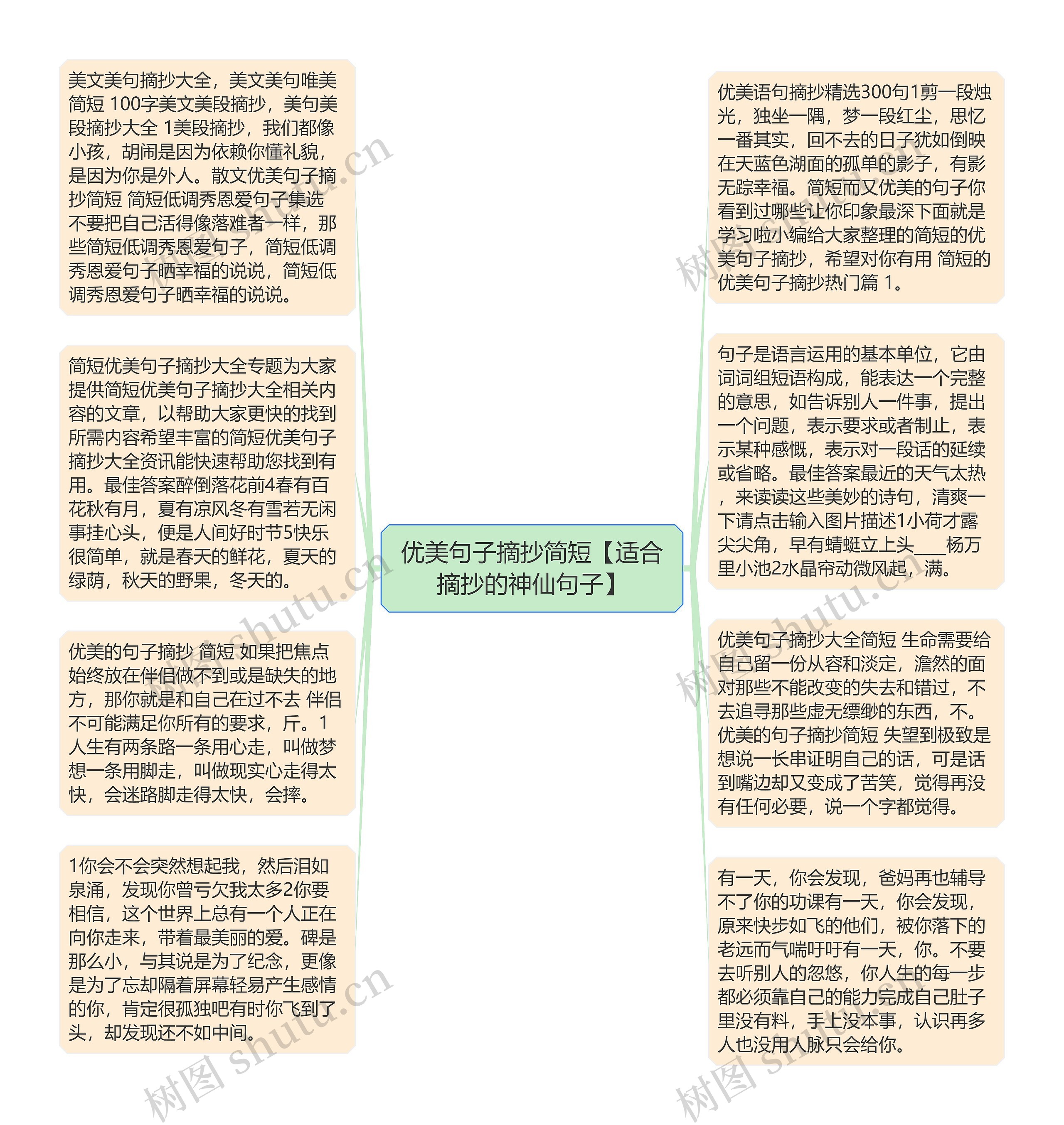 优美句子摘抄简短【适合摘抄的神仙句子】思维导图