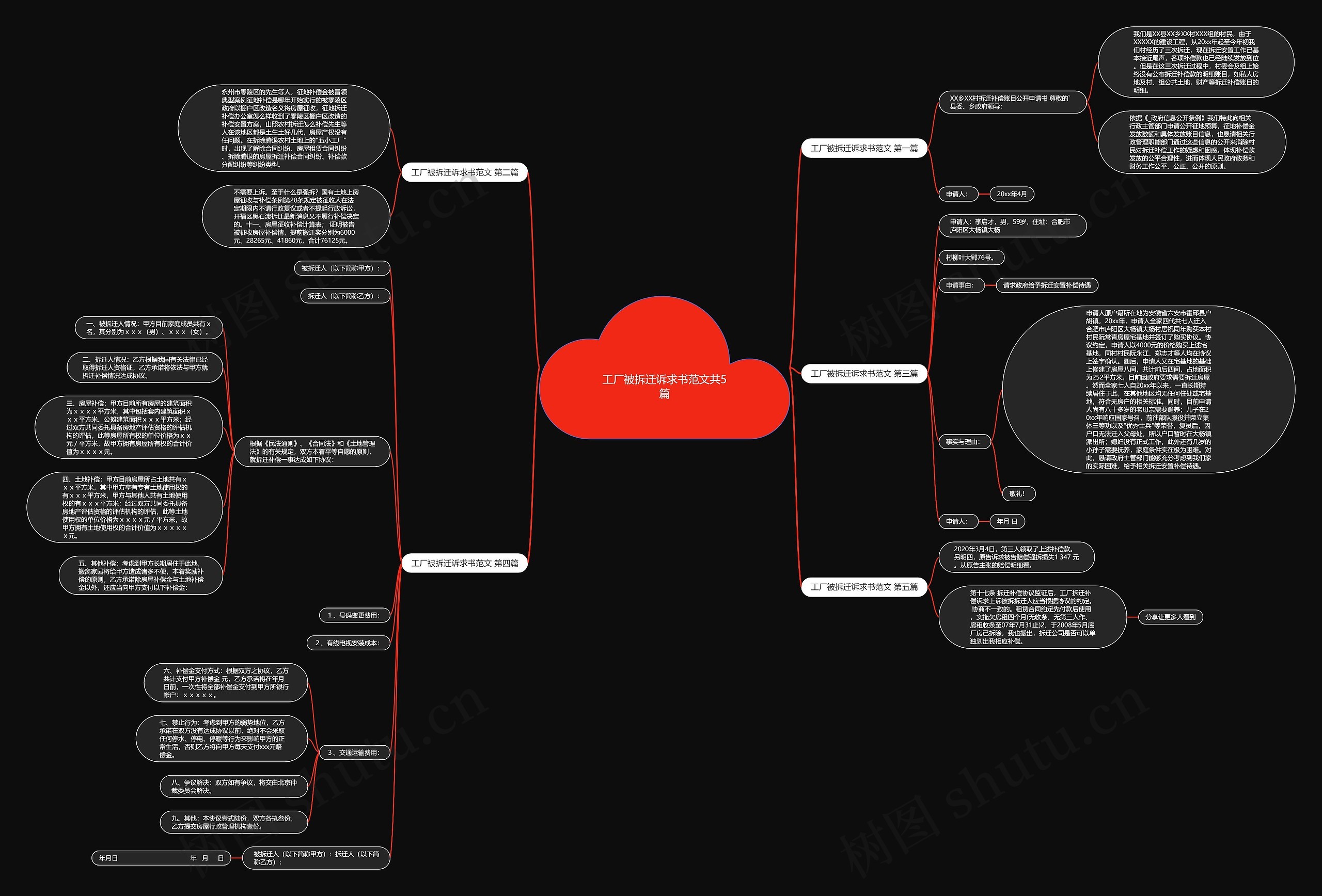 工厂被拆迁诉求书范文共5篇 工厂被拆迁诉求书范文共5篇