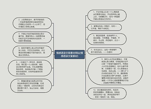 情感语录文案素材网站(情感语录文案素材)