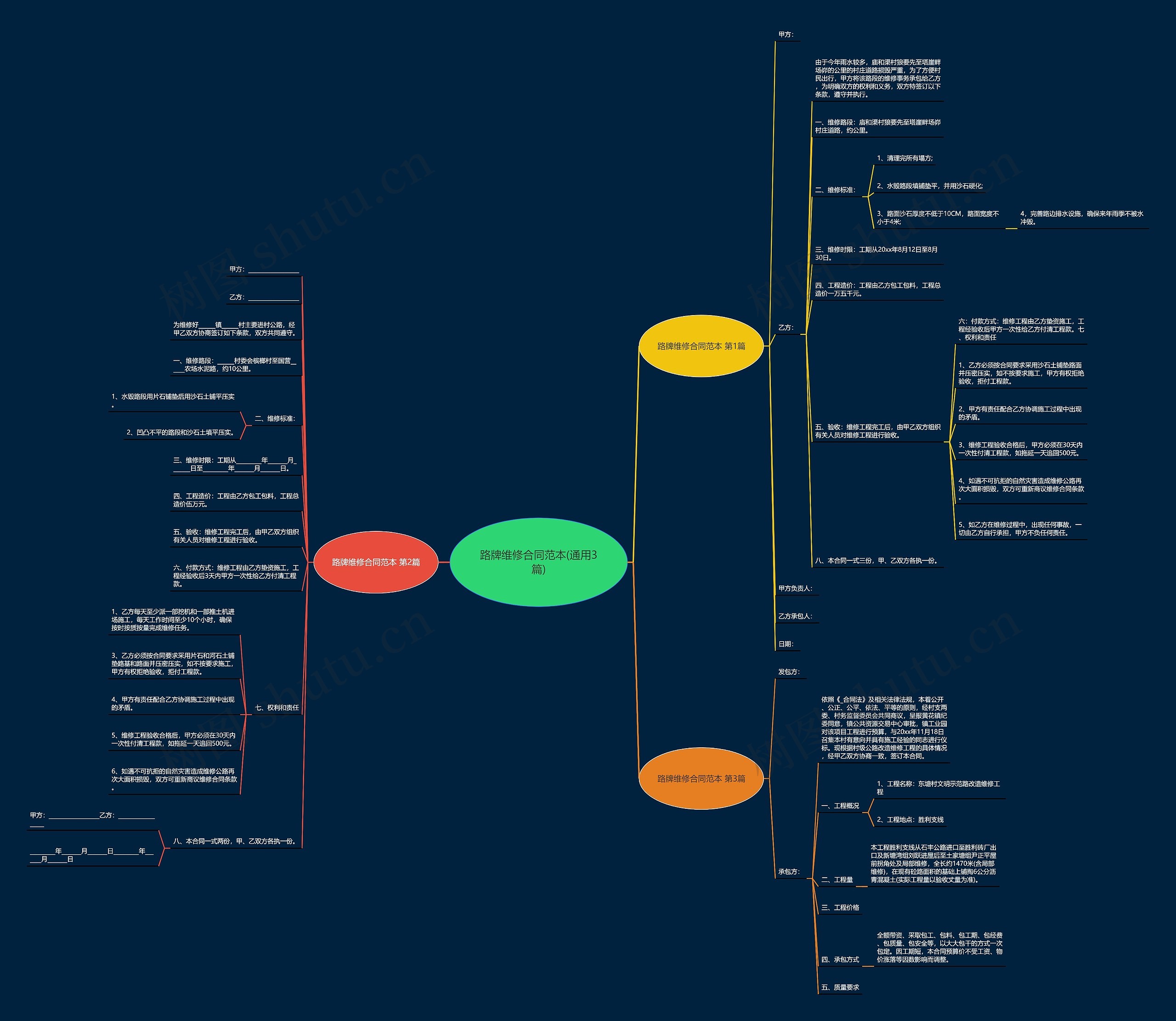 路牌维修合同范本(通用3篇) 路牌维修合同范本(通用3篇)