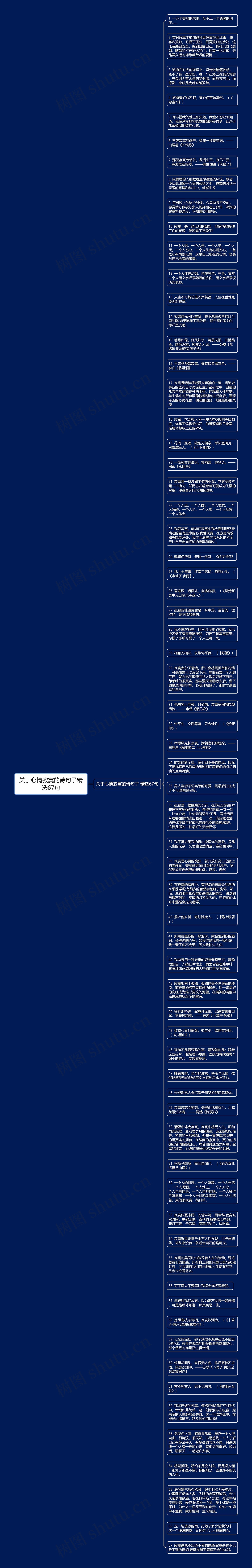 关于心情寂寞的诗句子精选67句