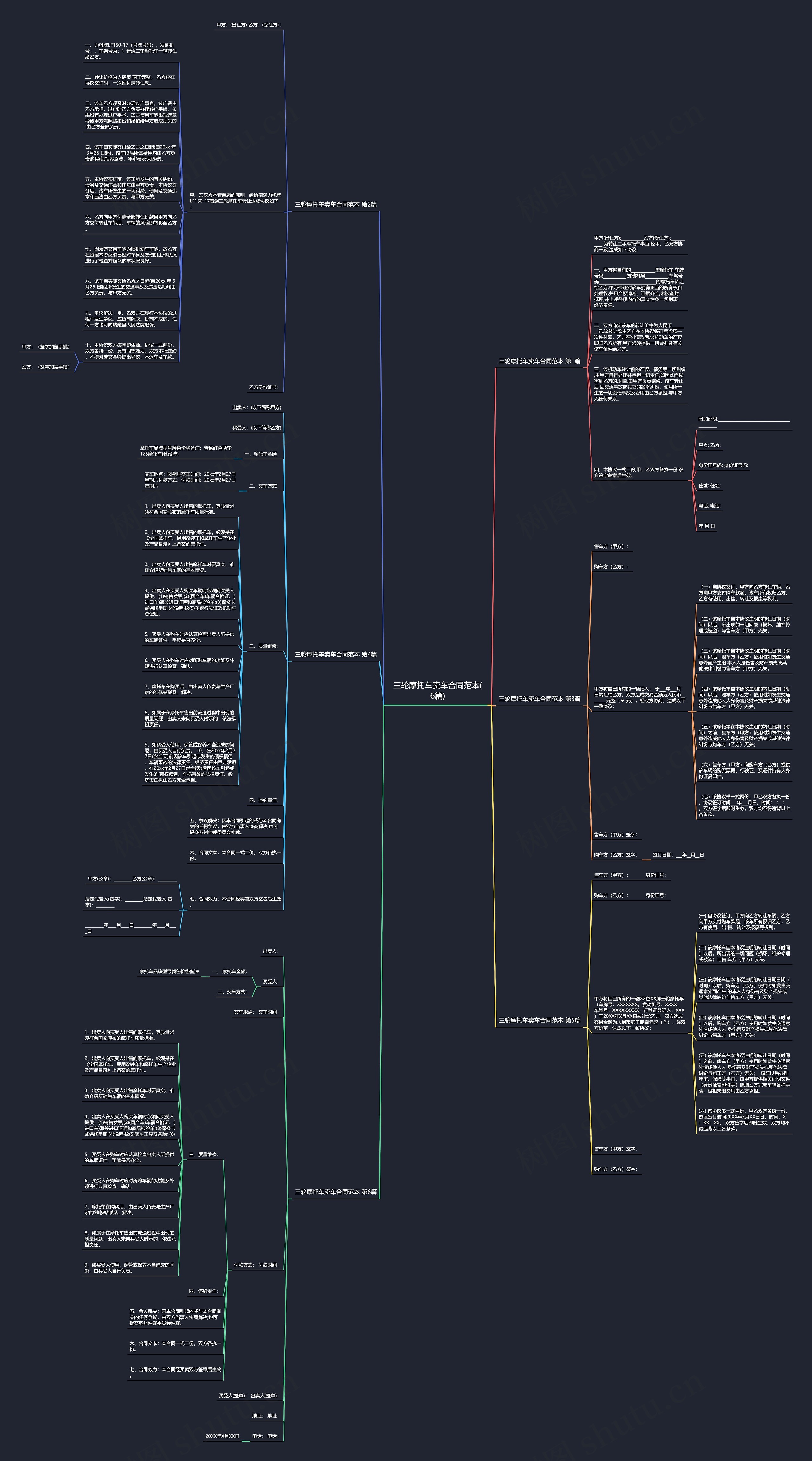 三轮摩托车卖车合同范本(6篇)思维导图