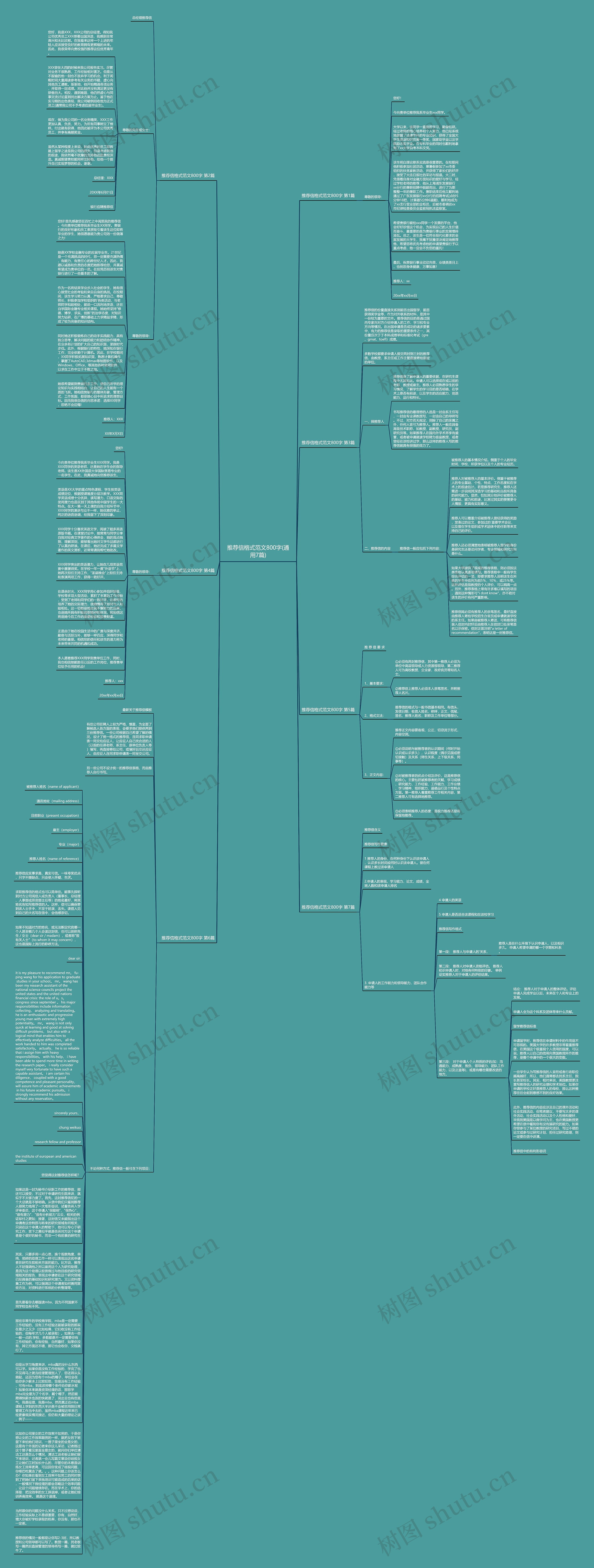 推荐信格式范文800字(通用7篇)