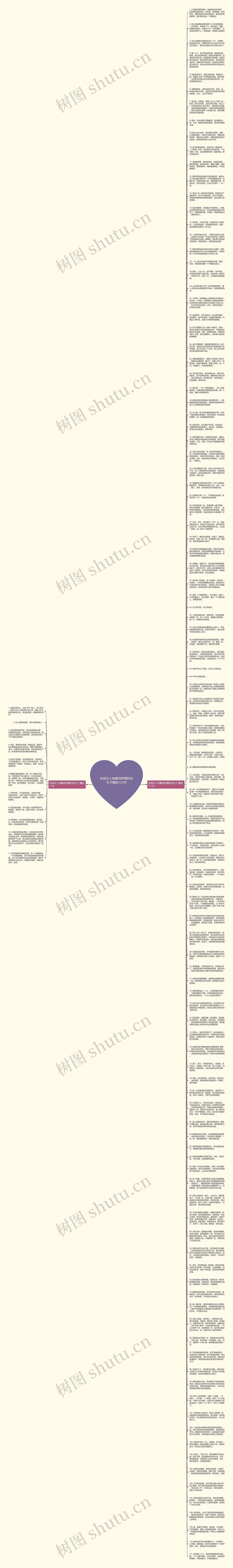 形容女人有着同样情怀的句子精选122句思维导图