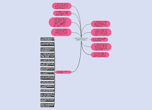 鼓励工作正能量句子(一天正能量工作激励语句)