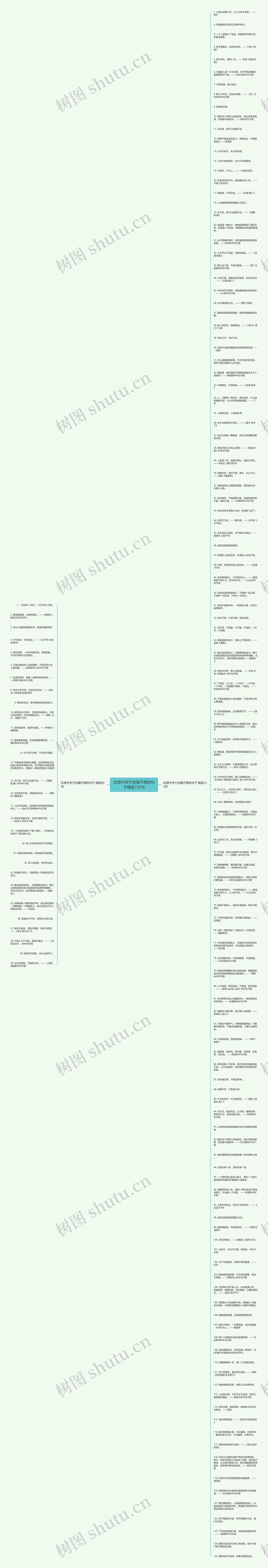 论语中关于自强不息的句子精选155句思维导图