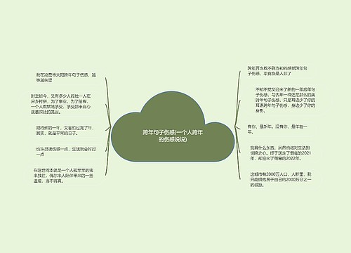 跨年句子伤感(一个人跨年的伤感说说)