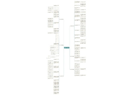 阿坝州劳动合同范本(实用6篇) 阿坝州劳动合同范本(实用6篇)