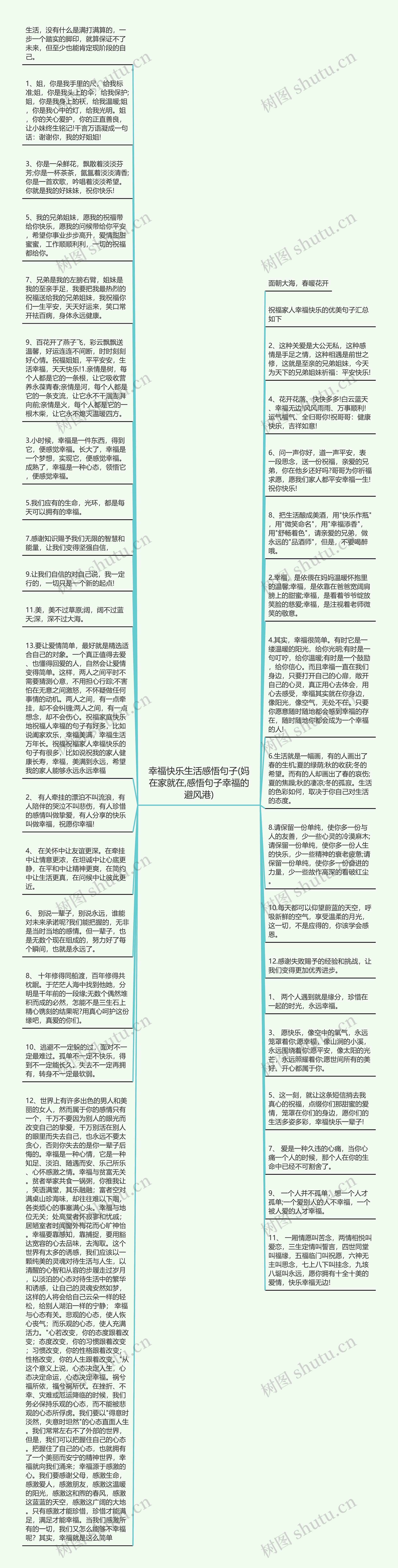 幸福快乐生活感悟句子(妈在家就在,感悟句子幸福的避风港)思维导图