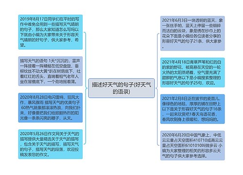 描述好天气的句子(好天气的语录)