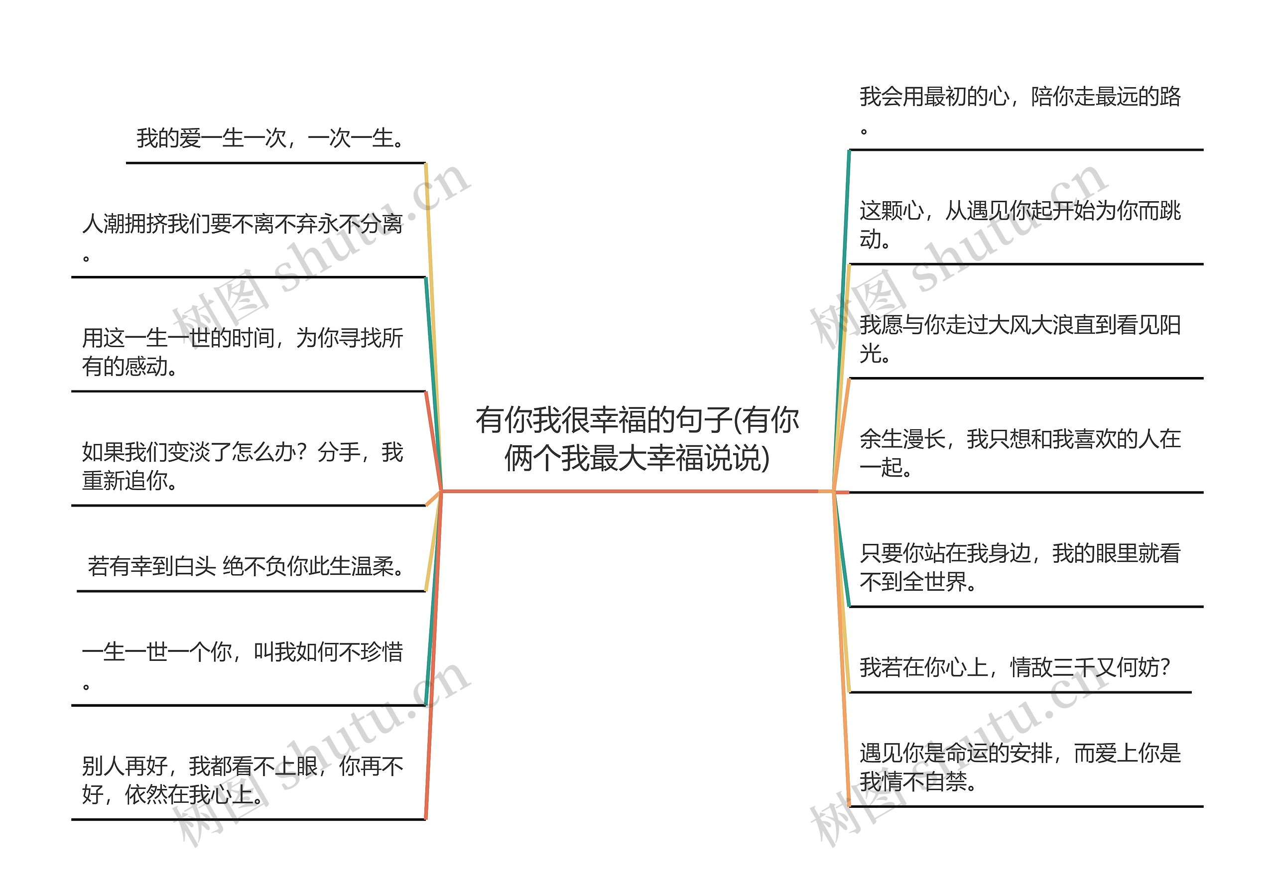 有你我很幸福的句子(有你俩个我最大幸福说说)