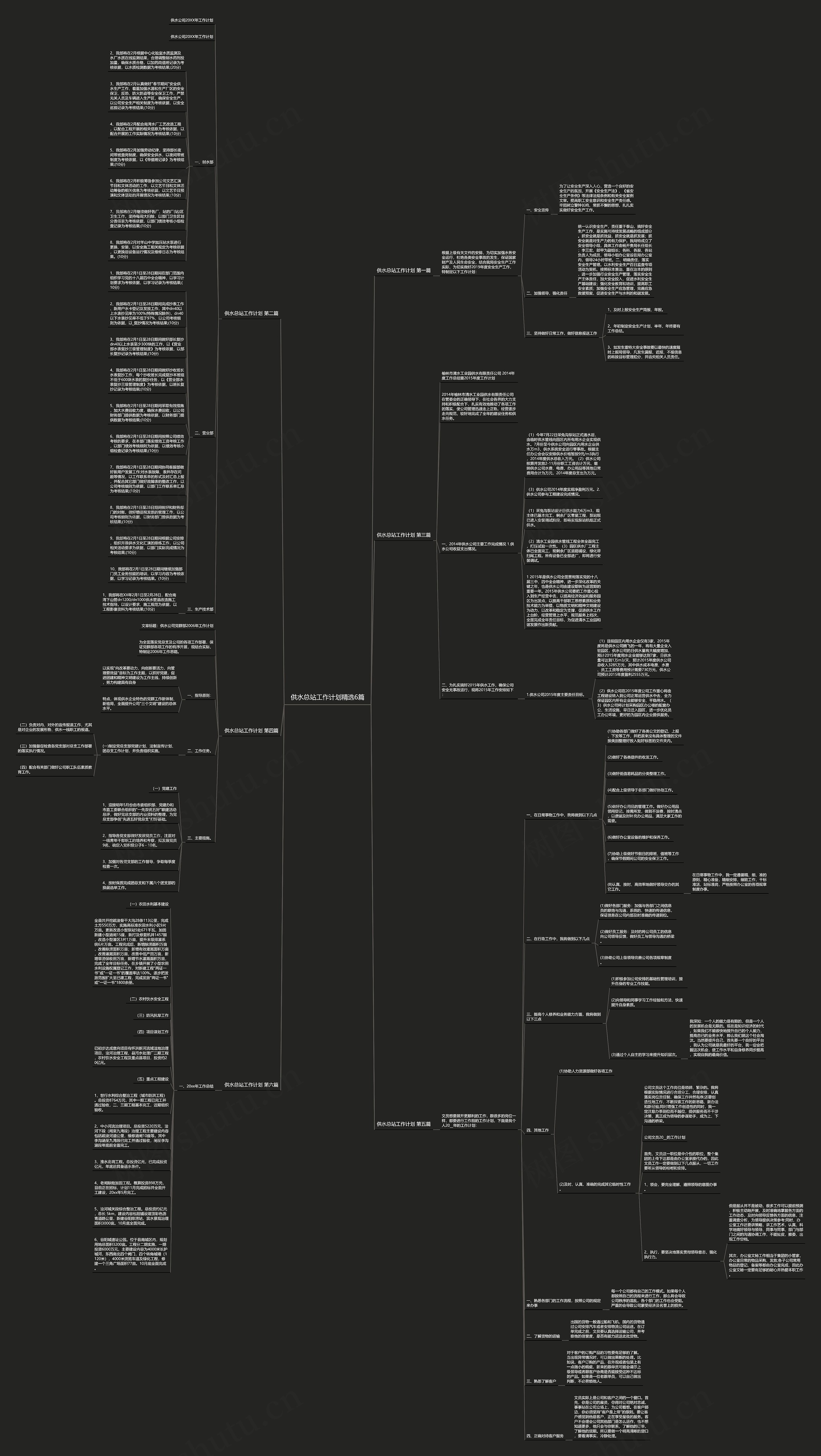 供水总站工作计划精选6篇思维导图