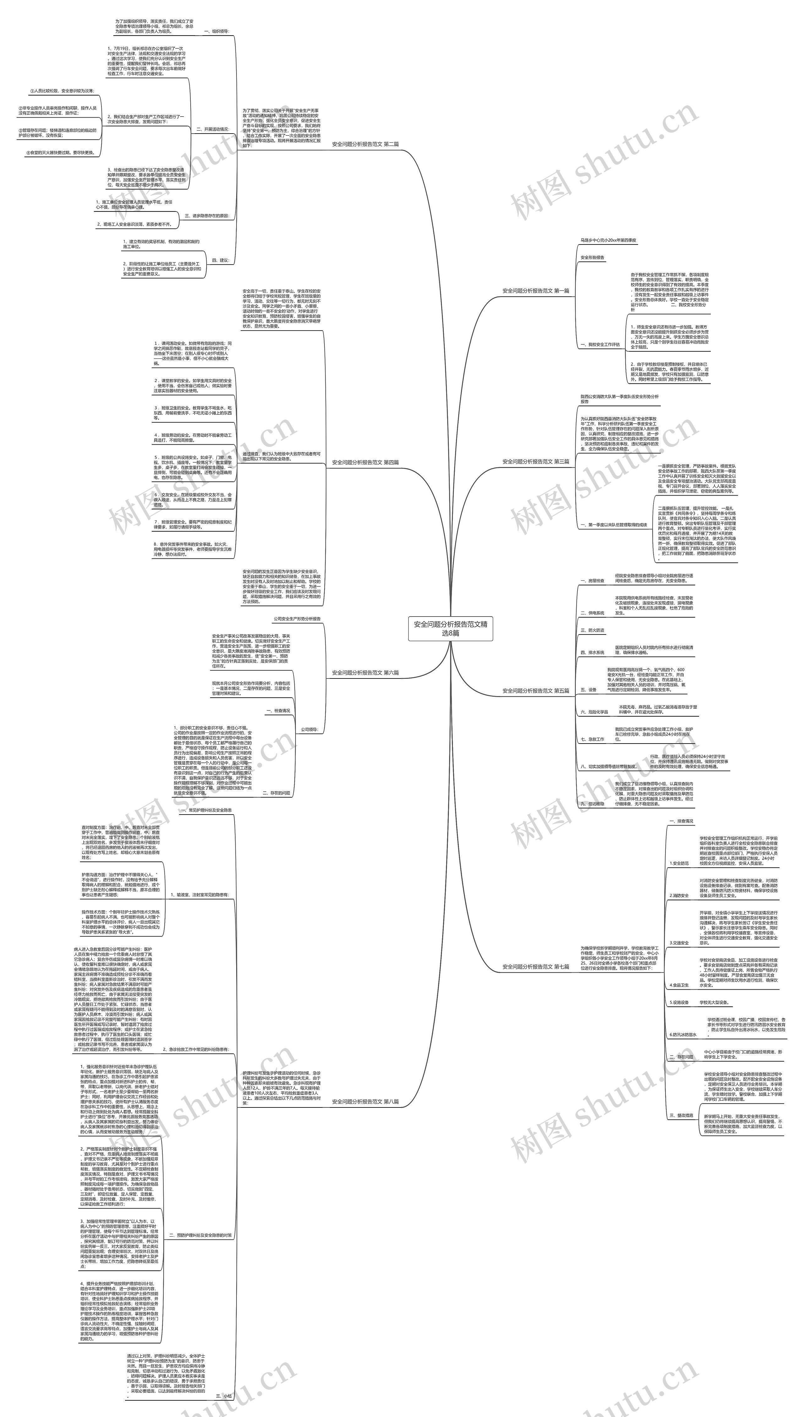 安全问题分析报告范文精选8篇 安全问题分析报告范文精选8篇