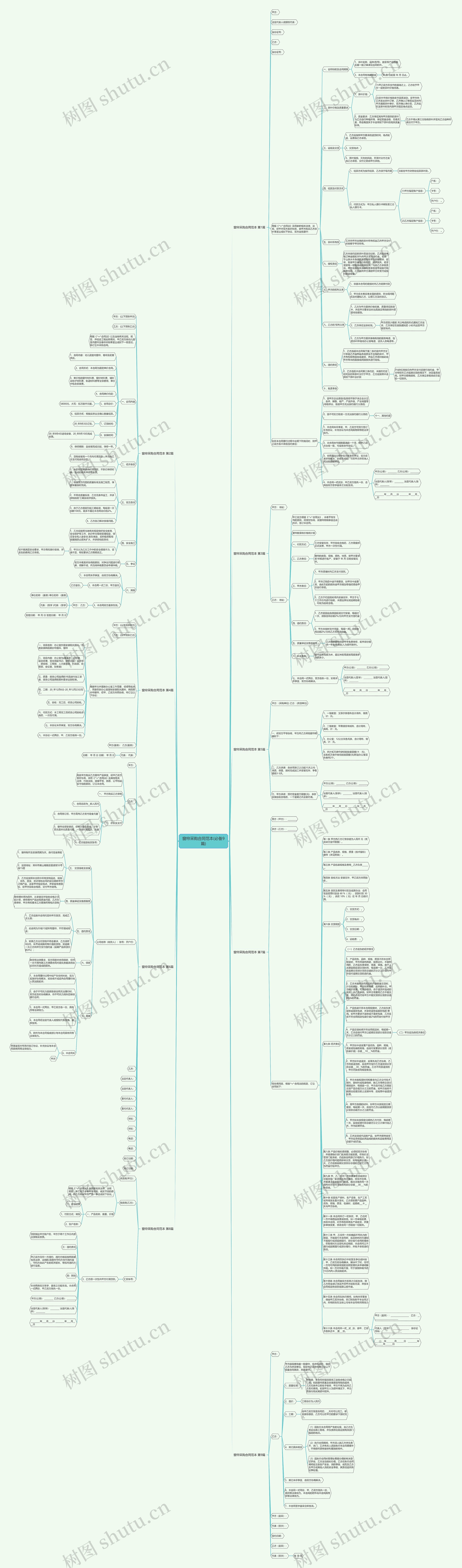 窗帘采购合同范本(必备9篇)思维导图
