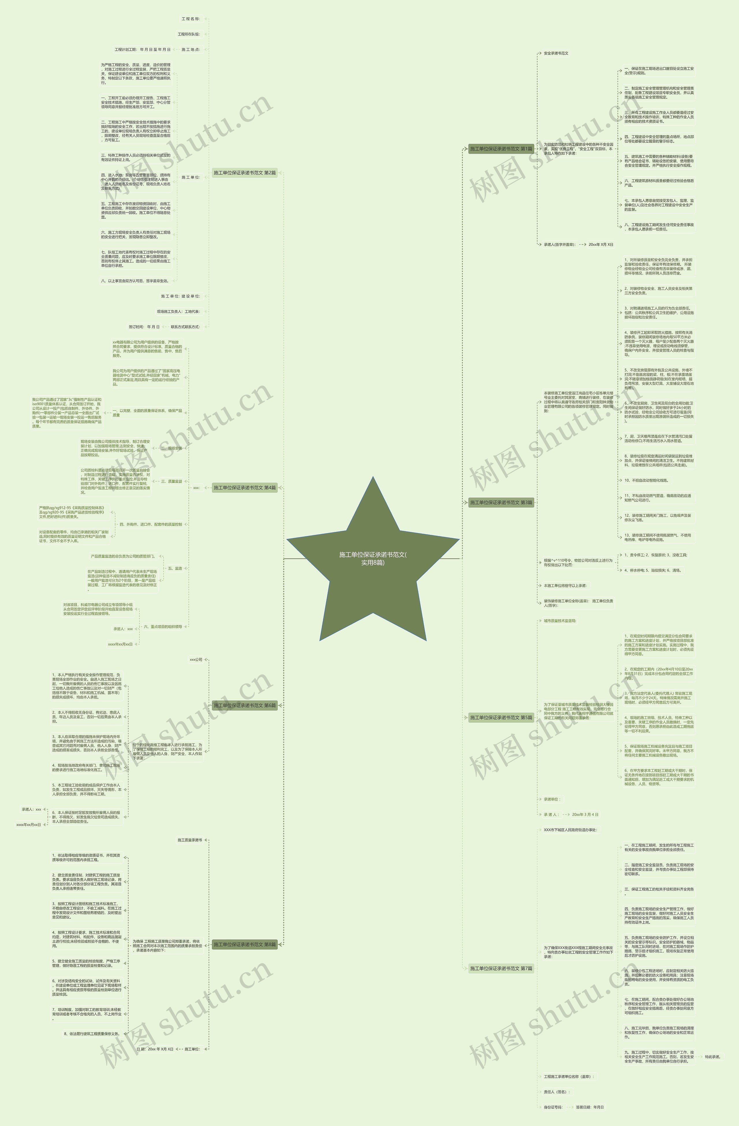 施工单位保证承诺书范文(实用8篇) 施工单位保证承诺书范文(实用8篇)