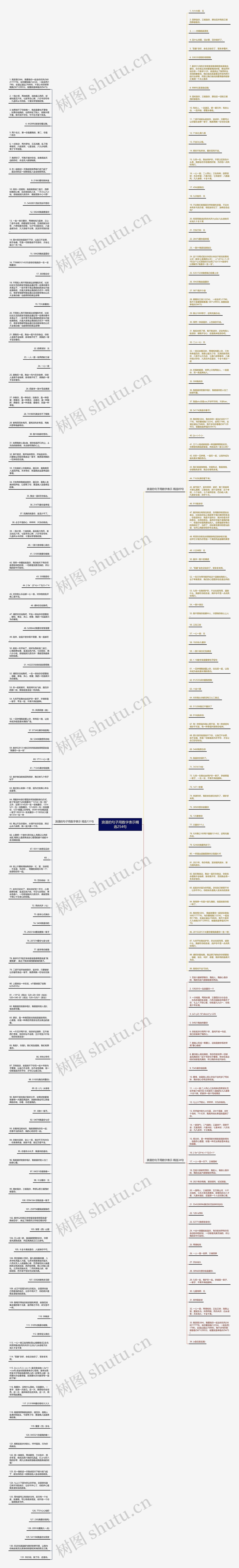 浪漫的句子用数字表示精选254句思维导图
