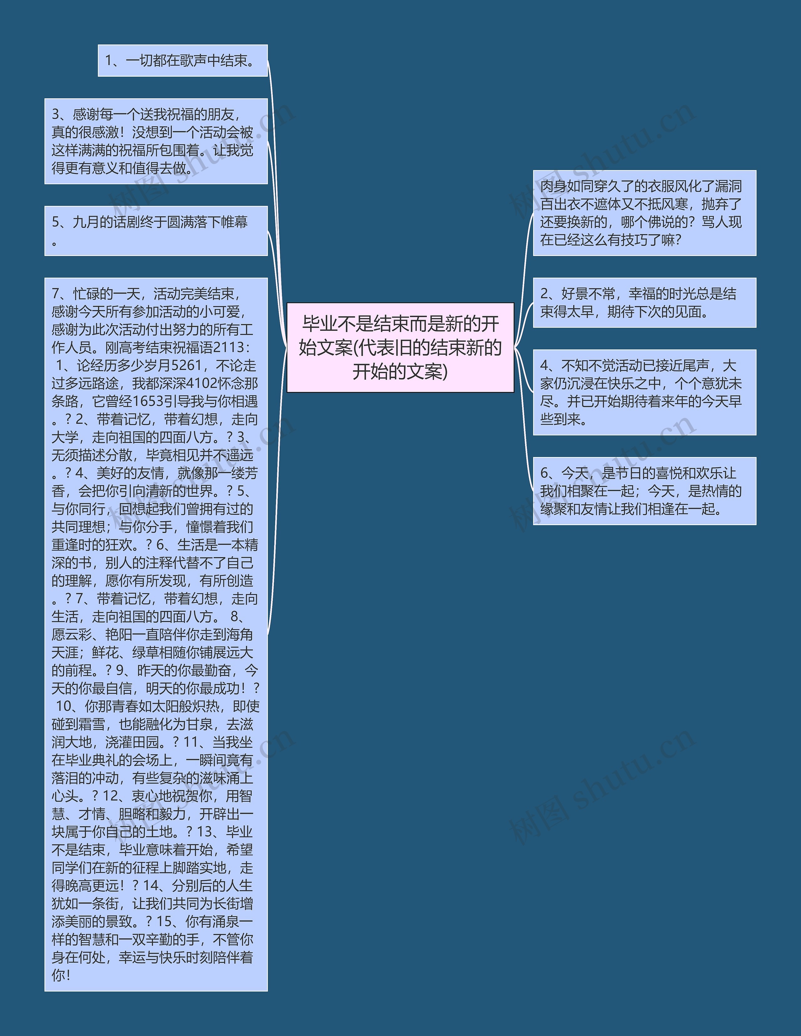 毕业不是结束而是新的开始文案(代表旧的结束新的开始的文案)