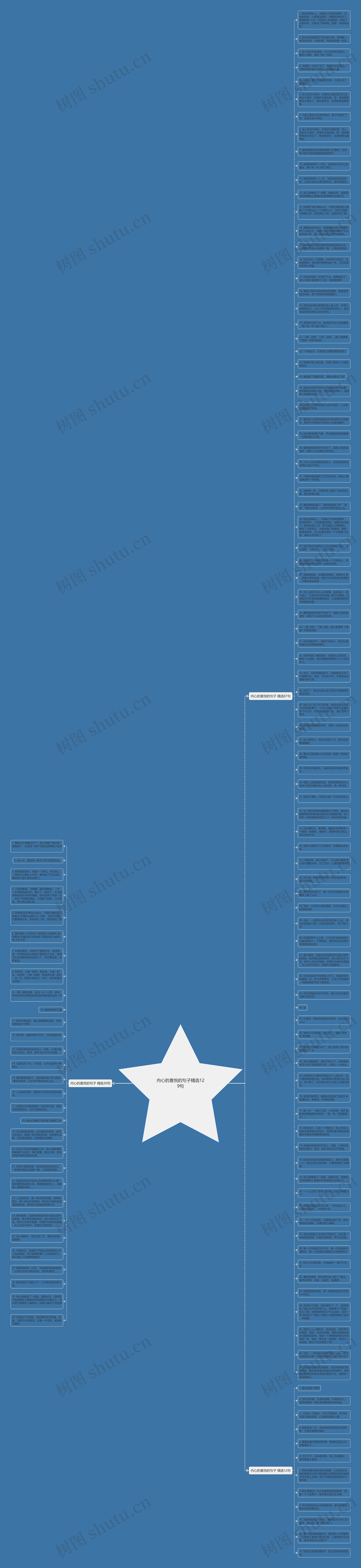 内心的喜悦的句子精选129句思维导图