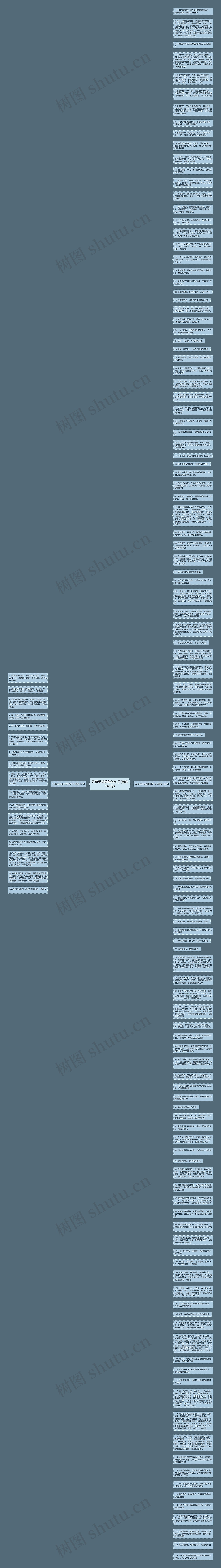 只有手机陪伴的句子(精选140句)思维导图
