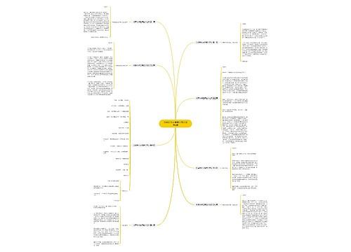 动画制作主播简介范文通用8篇 动画制作主播简介范文通用8篇