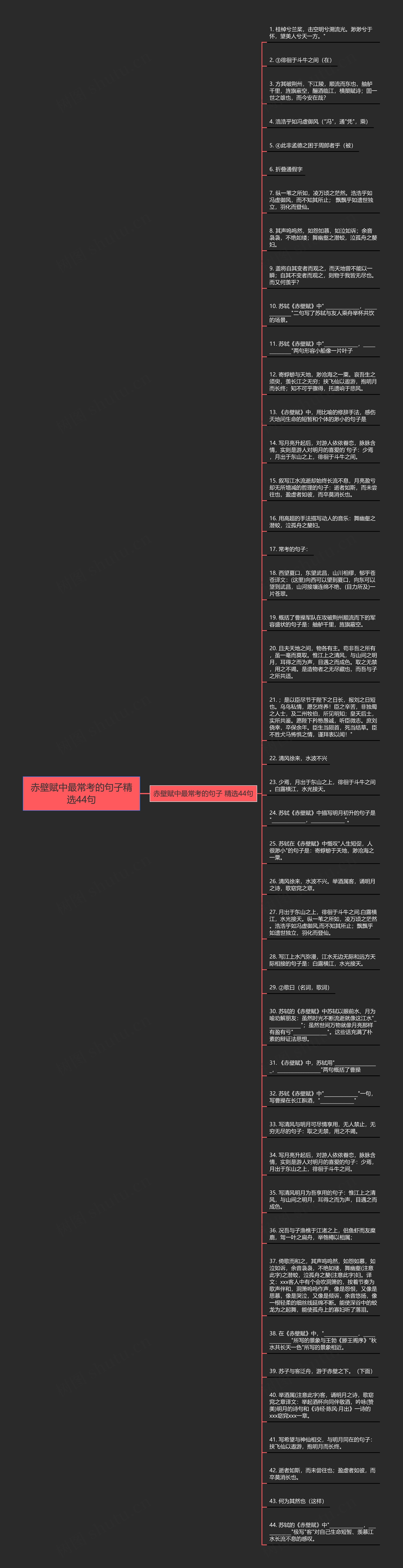 赤壁赋中最常考的句子精选44句