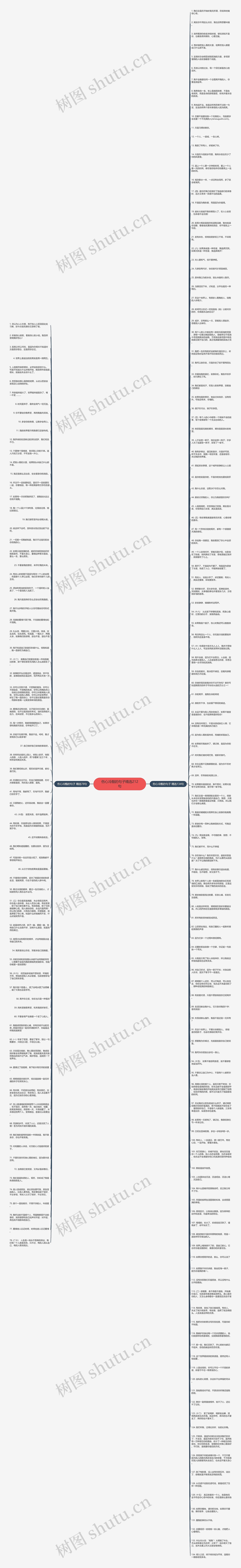伤心冷酷的句子精选212句思维导图