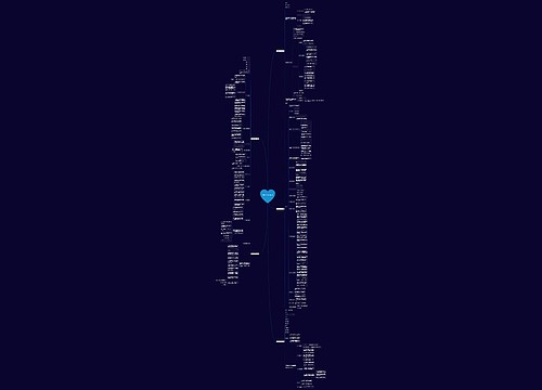 物品加工合同范本优选5篇 物品加工合同范本优选5篇