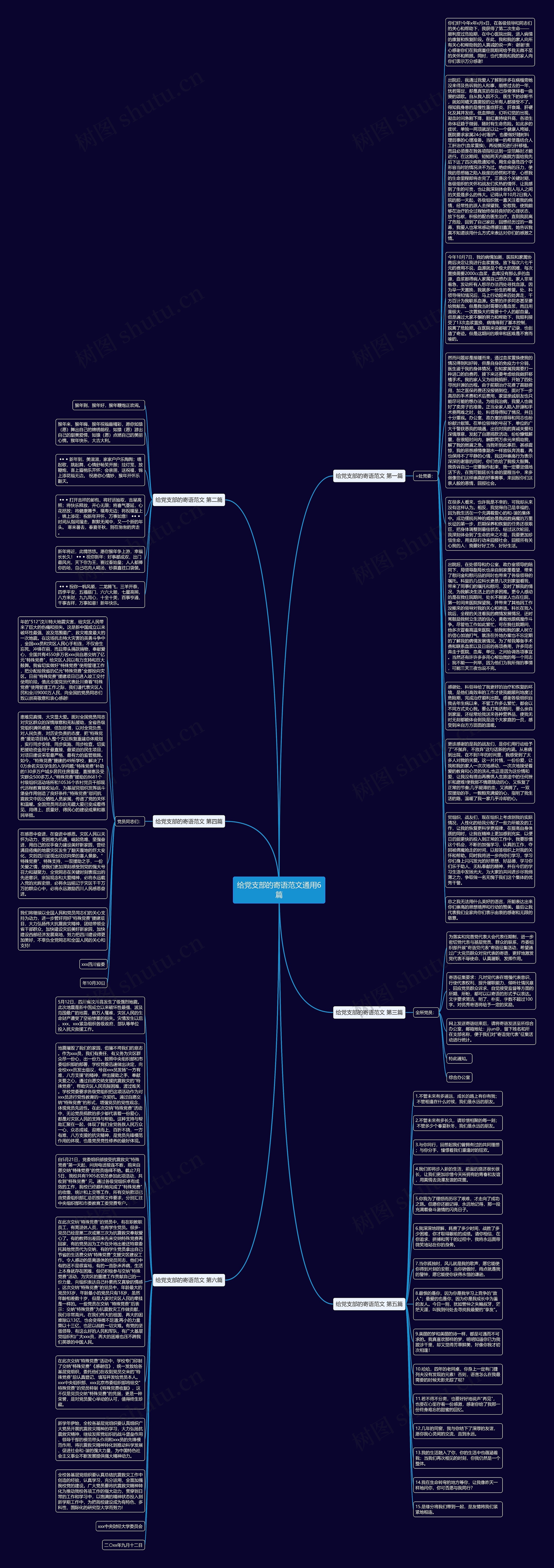 给党支部的寄语范文通用6篇思维导图