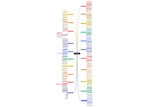 我要刷牙小熊作文300字推荐21篇