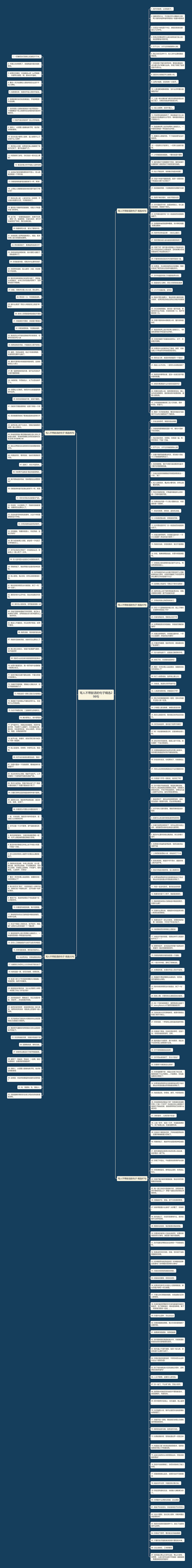 骂人不带脏话的句子精选298句思维导图