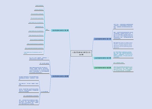 人脸识别参考文献范文优选5篇 人脸识别参考文献范文优选5篇